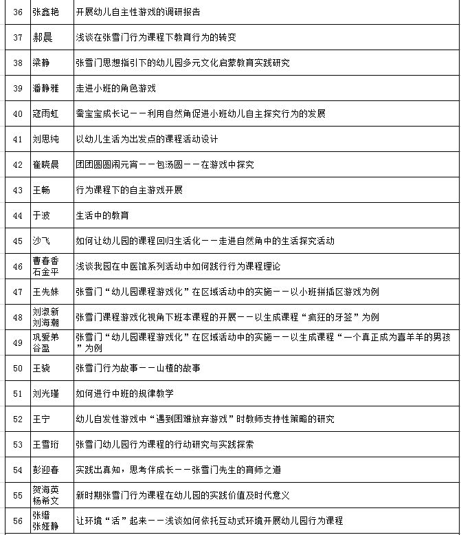 新2024奥门兔费资料,精细化评估解析_Notebook41.224