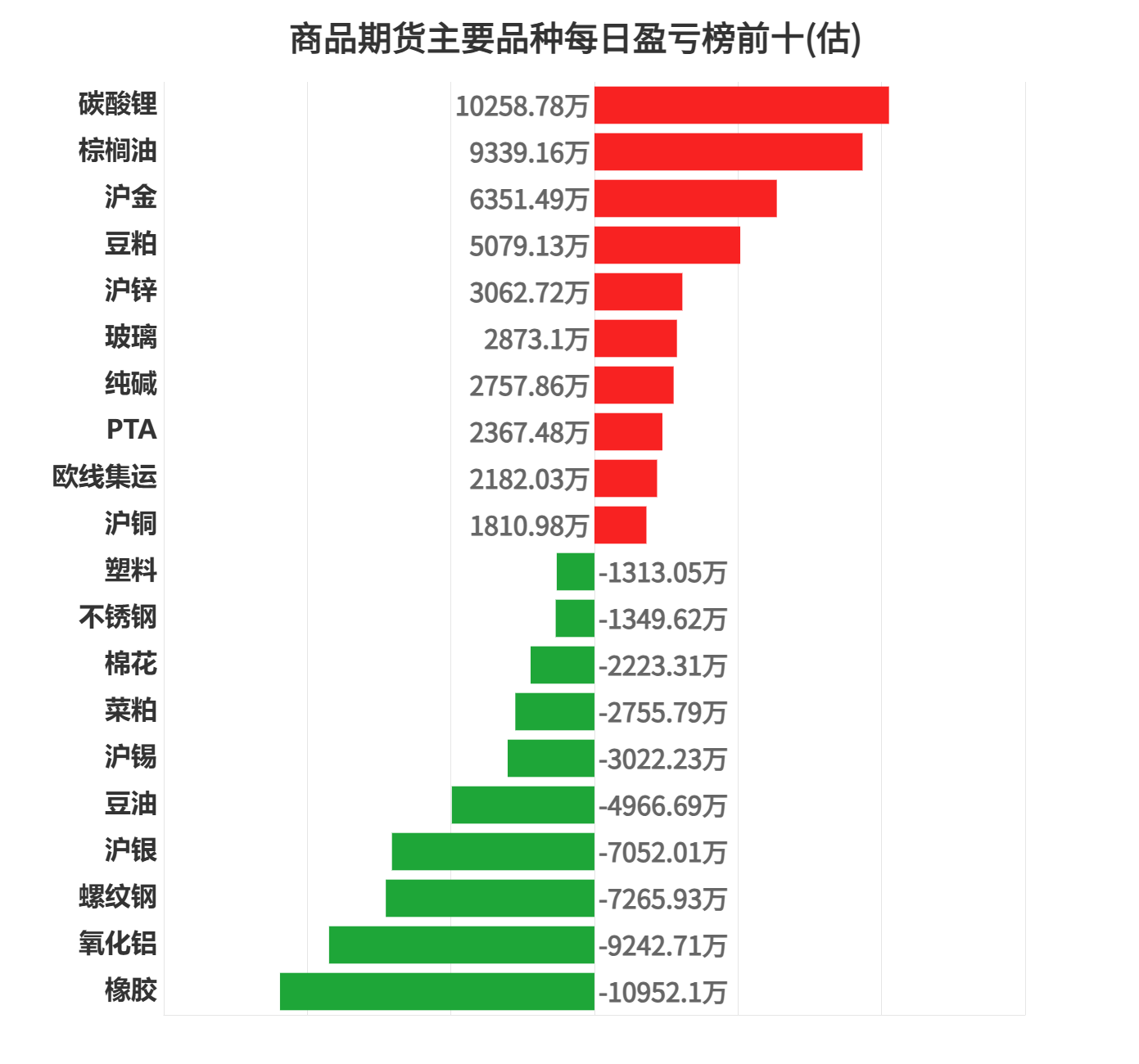 2024天天彩资料大全免费600,实地数据分析方案_轻量版47.222