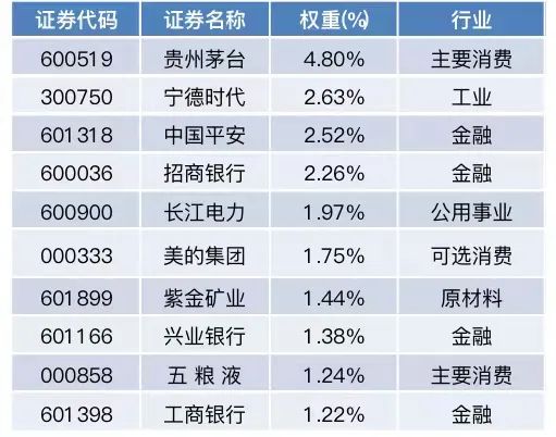 新澳门一码一码100准确,功能性操作方案制定_复刻版95.62