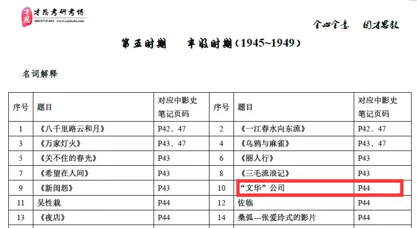 奥门全年资料免费大全一,最新正品解答落实_专业版150.205