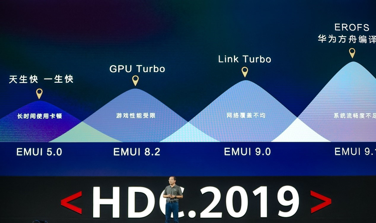 2024新澳天天免费资料,快速响应设计解析_VR48.591