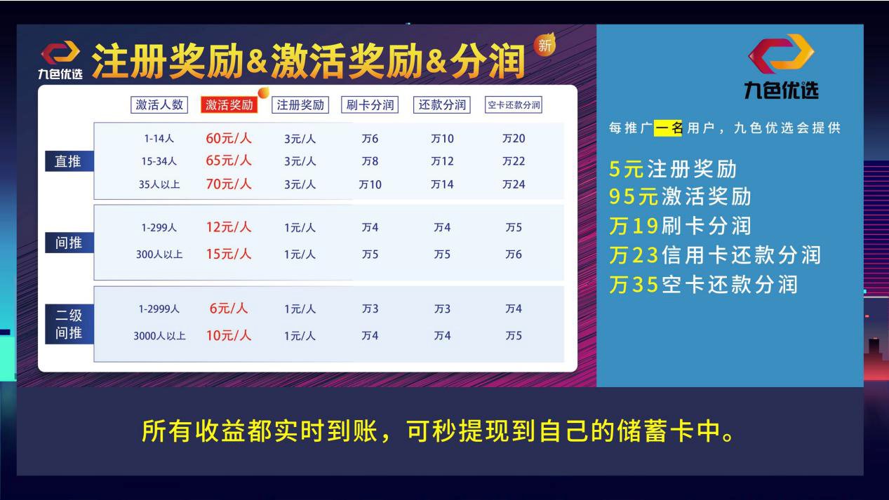 红姐香港免费资料大全,最新热门解答落实_3DM36.30.79