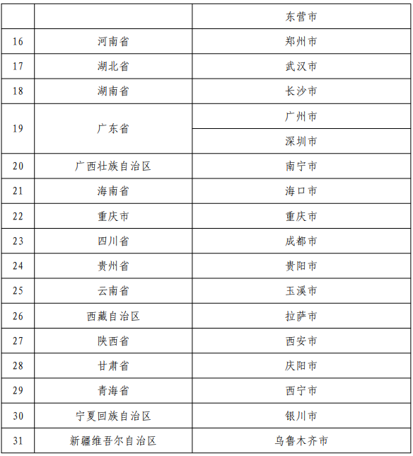 2024年新奥特开奖记录查询表,深度数据应用实施_X版77.293