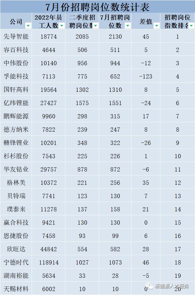 宁德最新招聘信息与求职指南