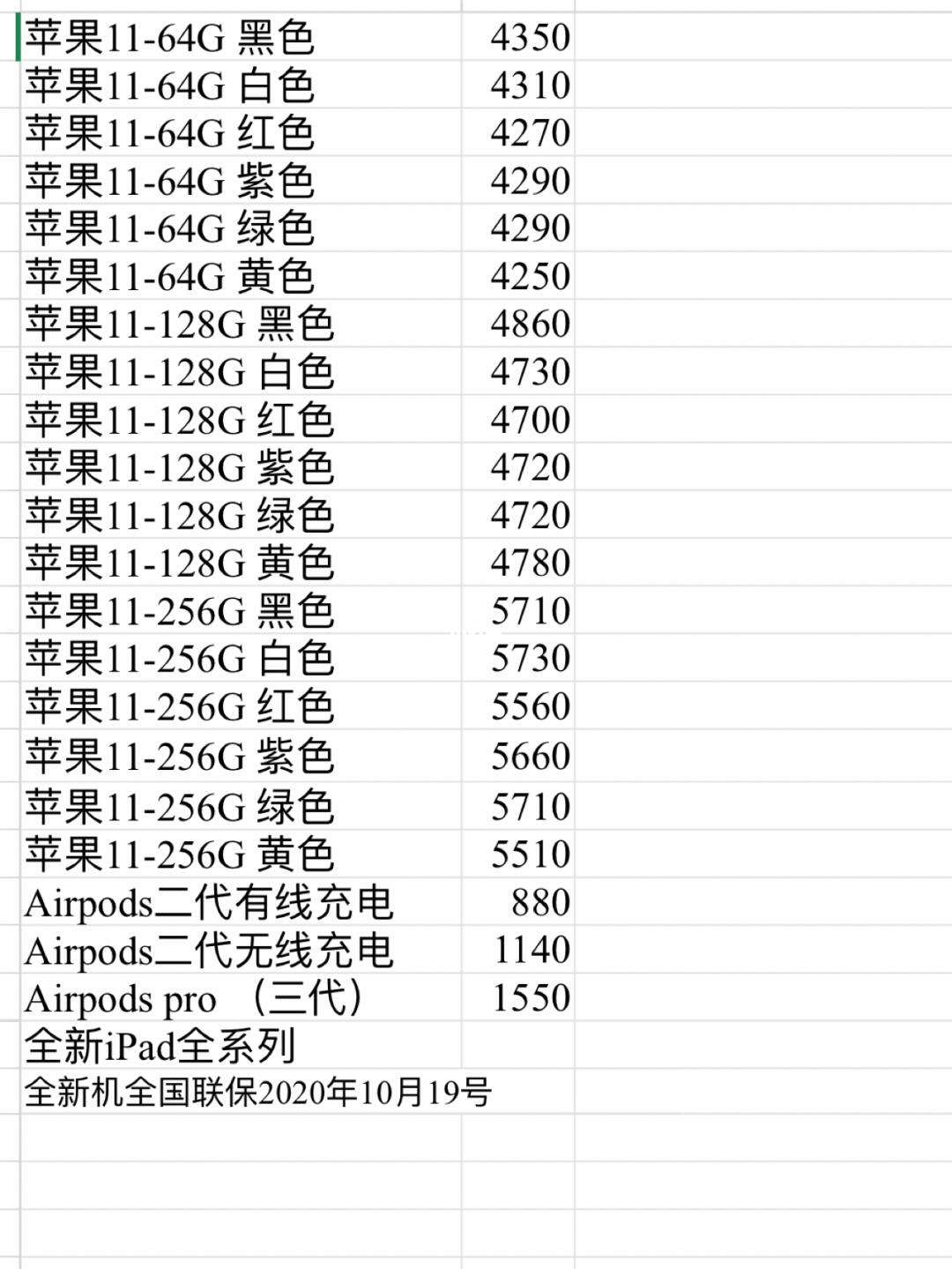 苹果手机最新报价表与市场动态分析概览