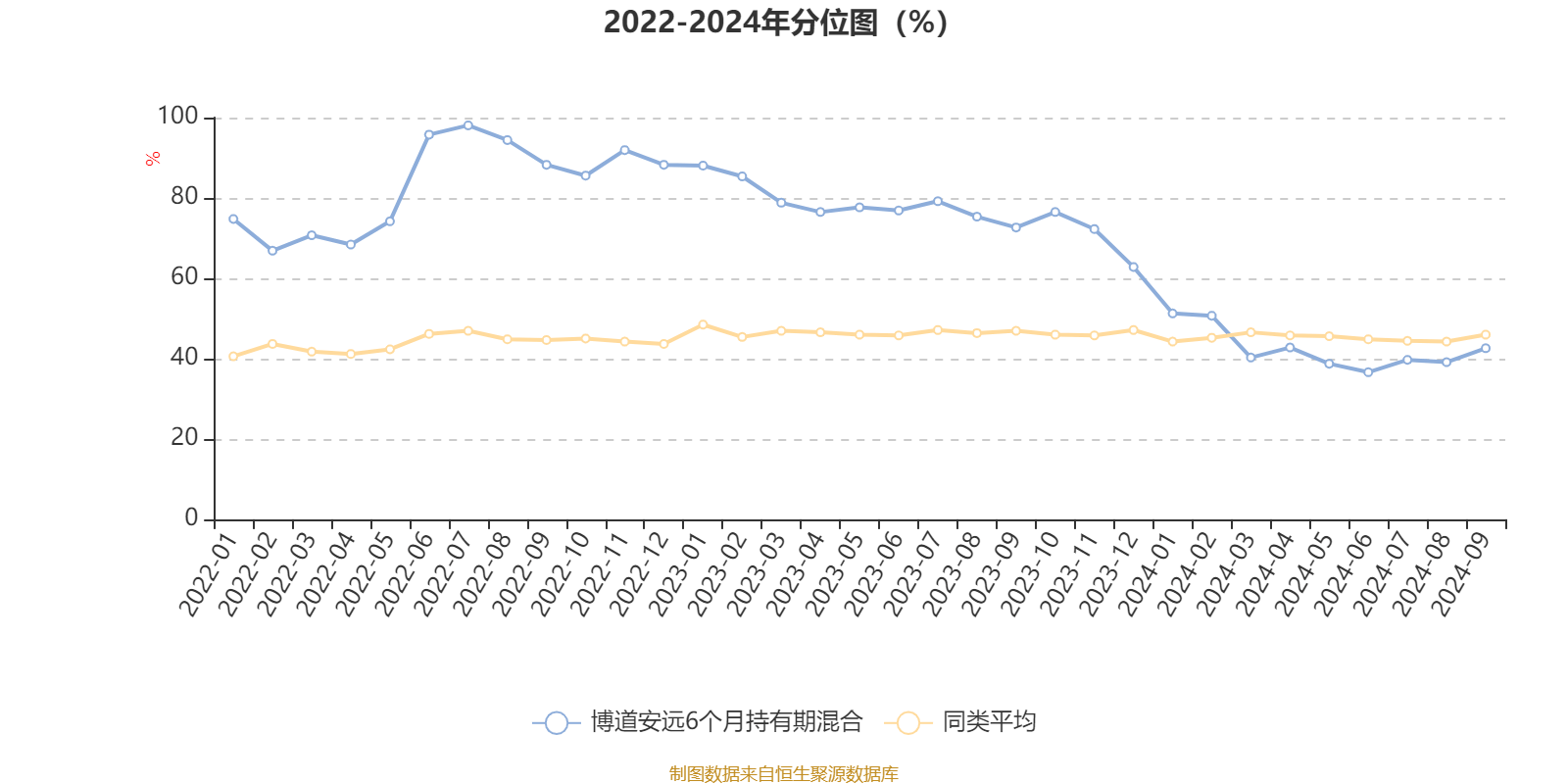 2024香港港六开奖记录,全面设计执行方案_Z90.105