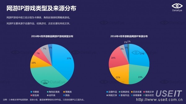 新澳门正版免费大全,全面实施策略数据_DX版64.638