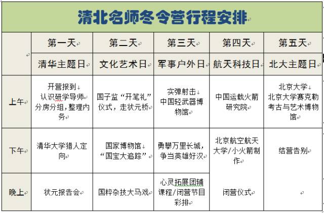 新澳天天彩正版免费资料观看,国产化作答解释落实_户外版2.632