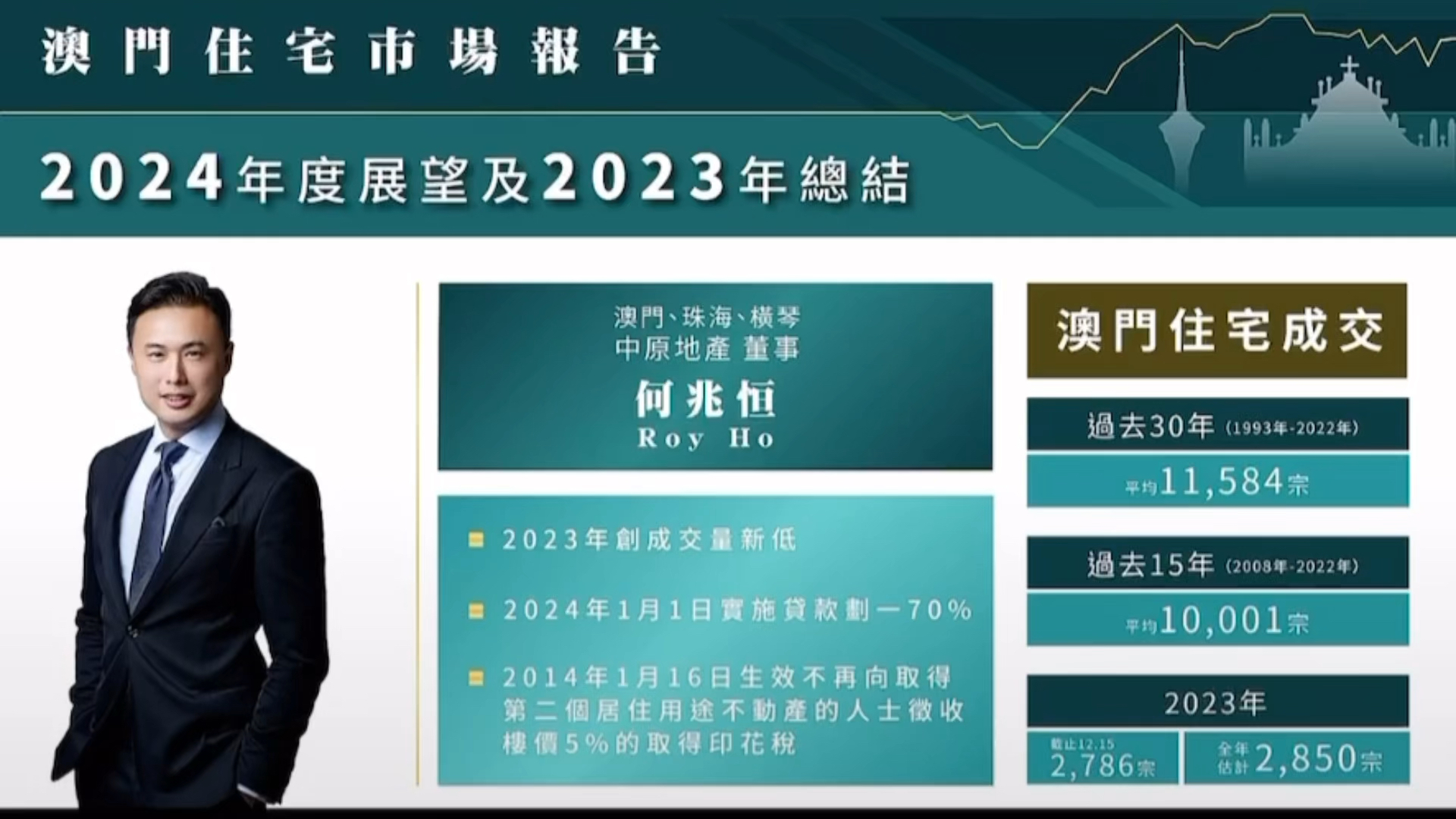 2024年澳门正版免费资本车,灵活操作方案设计_Superior65.993