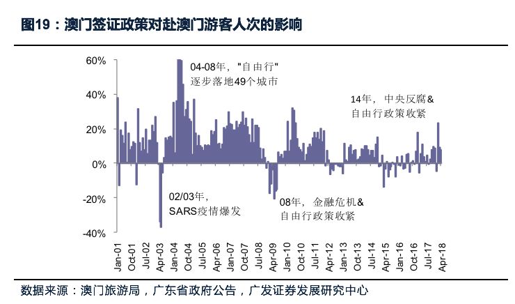 7777788888澳门,数据设计驱动策略_移动版88.630