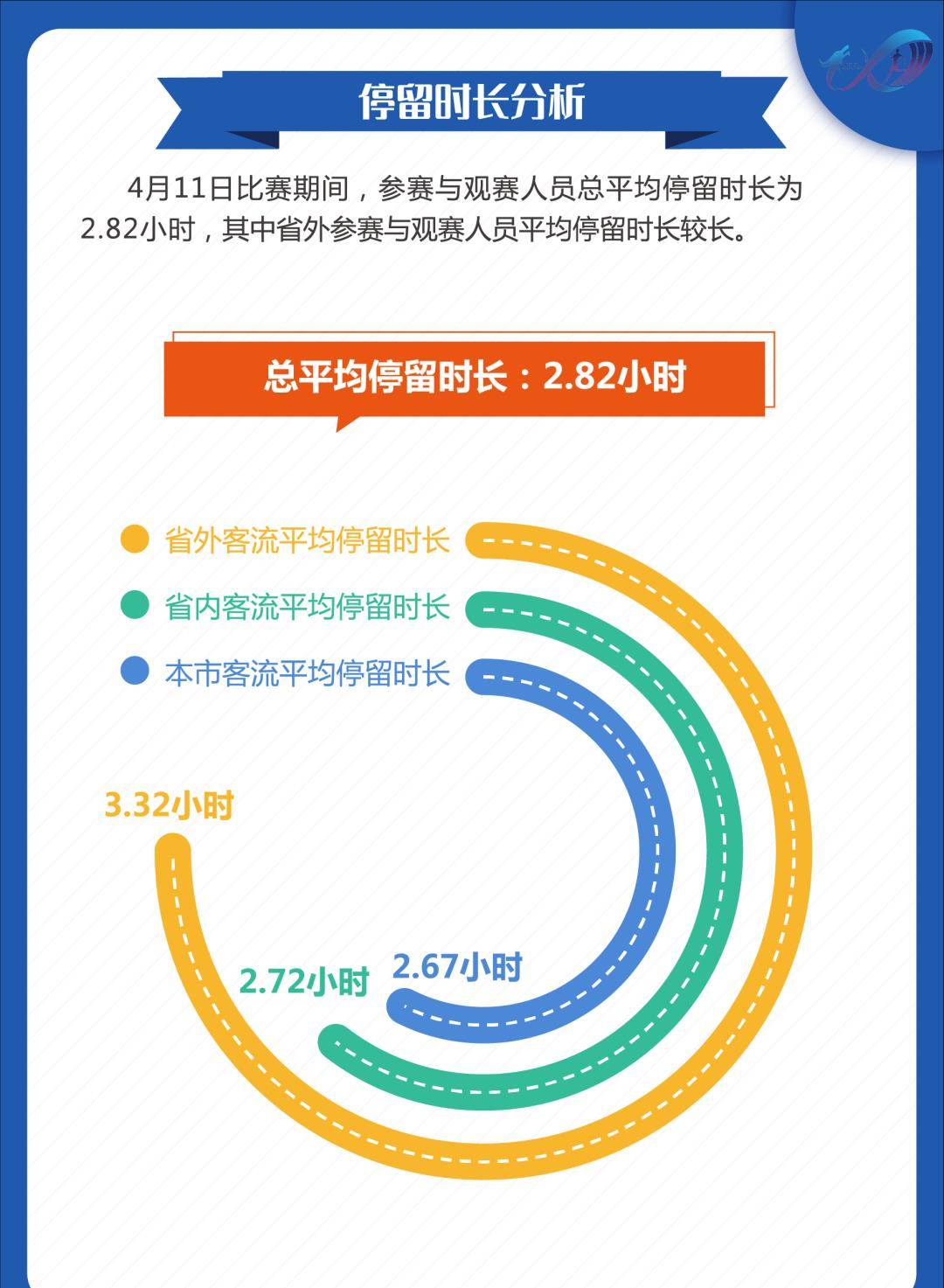 澳门特马,深层数据计划实施_WP版50.147