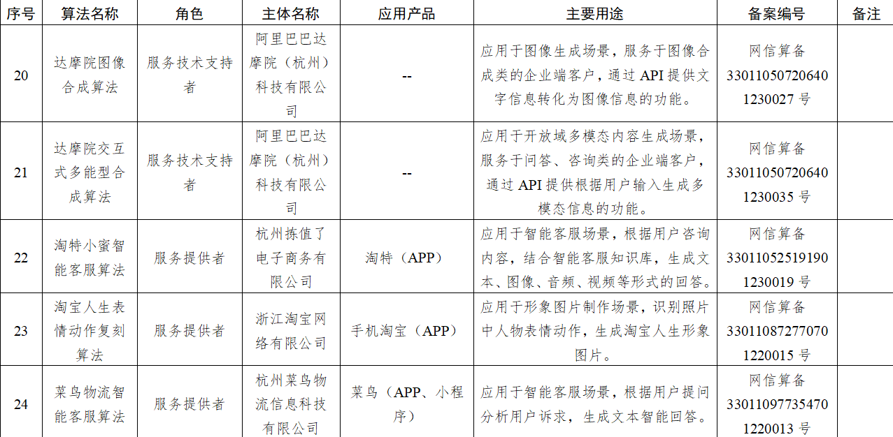 澳门一肖一特100精准免费,深度分析解析说明_bundle52.390