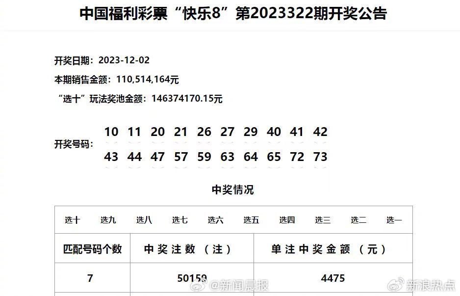 新澳门六给彩历史开奖记录查询,经验解答解释落实_Notebook65.476