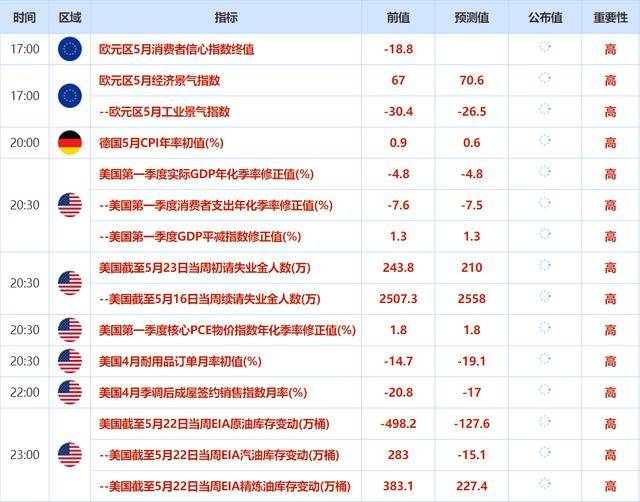 2004新澳门天天开好彩大全一,灵活解析方案_Max45.35.70