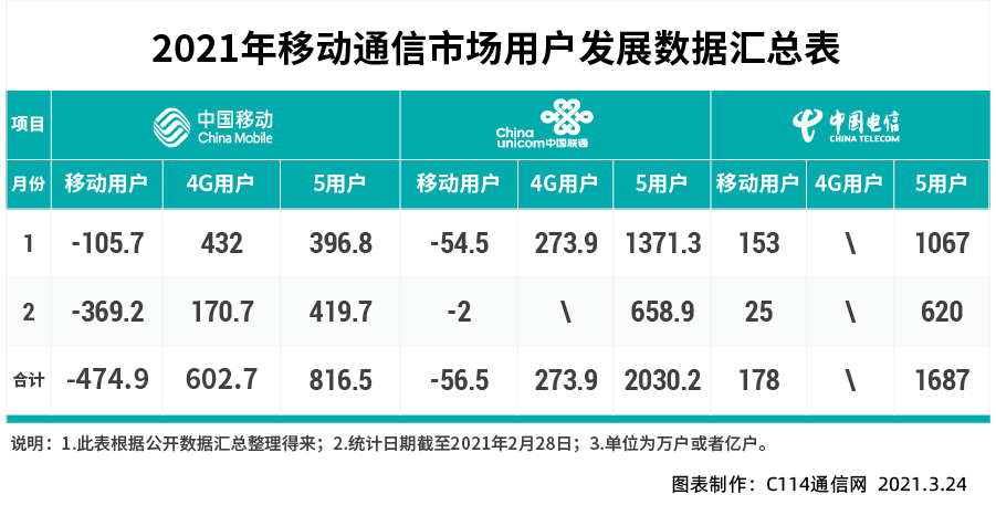 澳门今晚必开一肖,全面分析应用数据_kit25.537