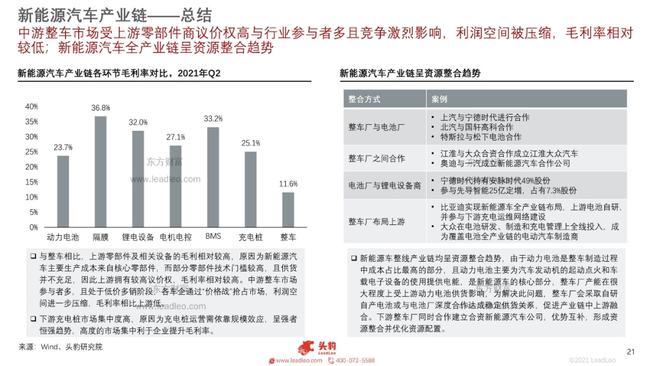 2024新澳门正版免费资本车资料,定性评估解析_户外版13.846