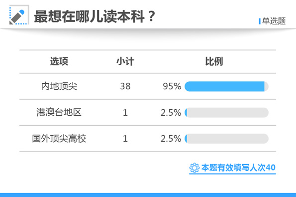 白小姐三肖三期必出一期开奖哩哩,数据解析设计导向_Console37.537