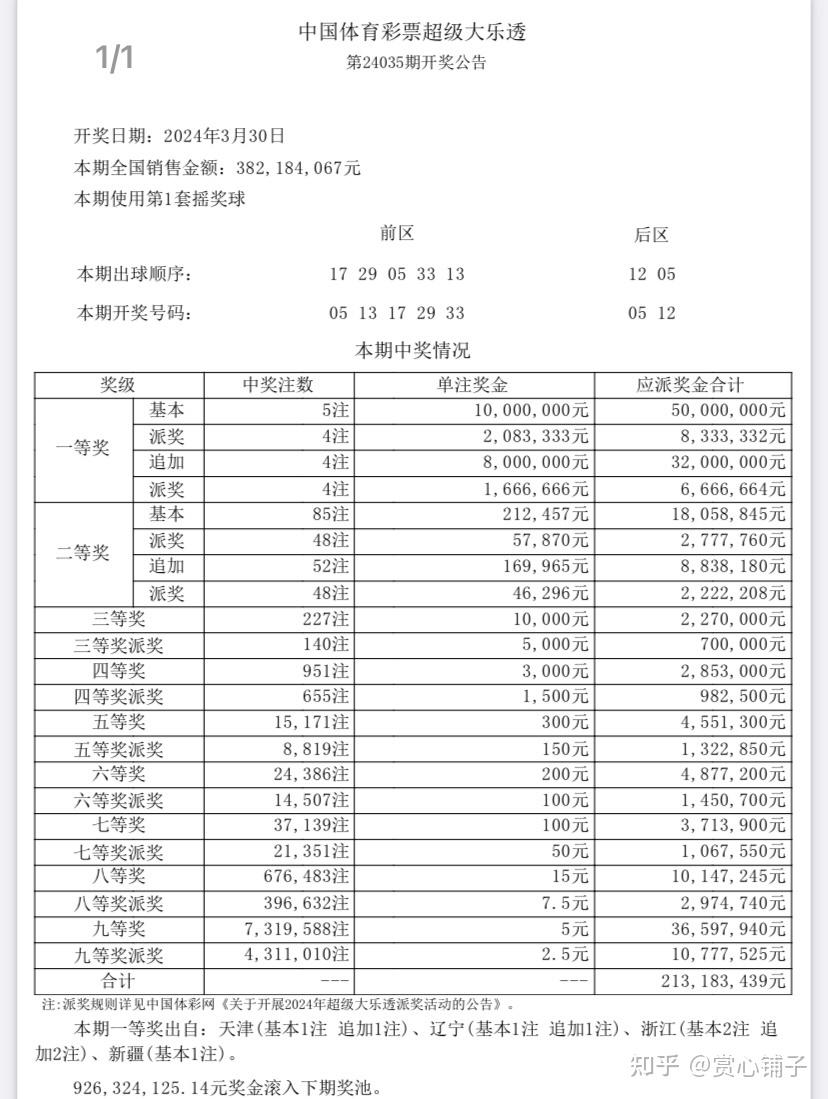 新澳门开奖结果+开奖号码,可靠执行策略_娱乐版15.334