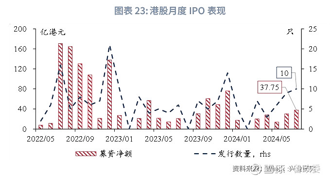 香港最准的资料免费公开,深入数据应用计划_AP53.926