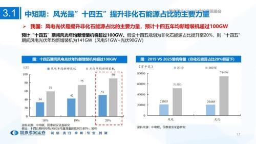 2004新奥门内部精准资料免费大全,未来解答解释定义_Executive61.685