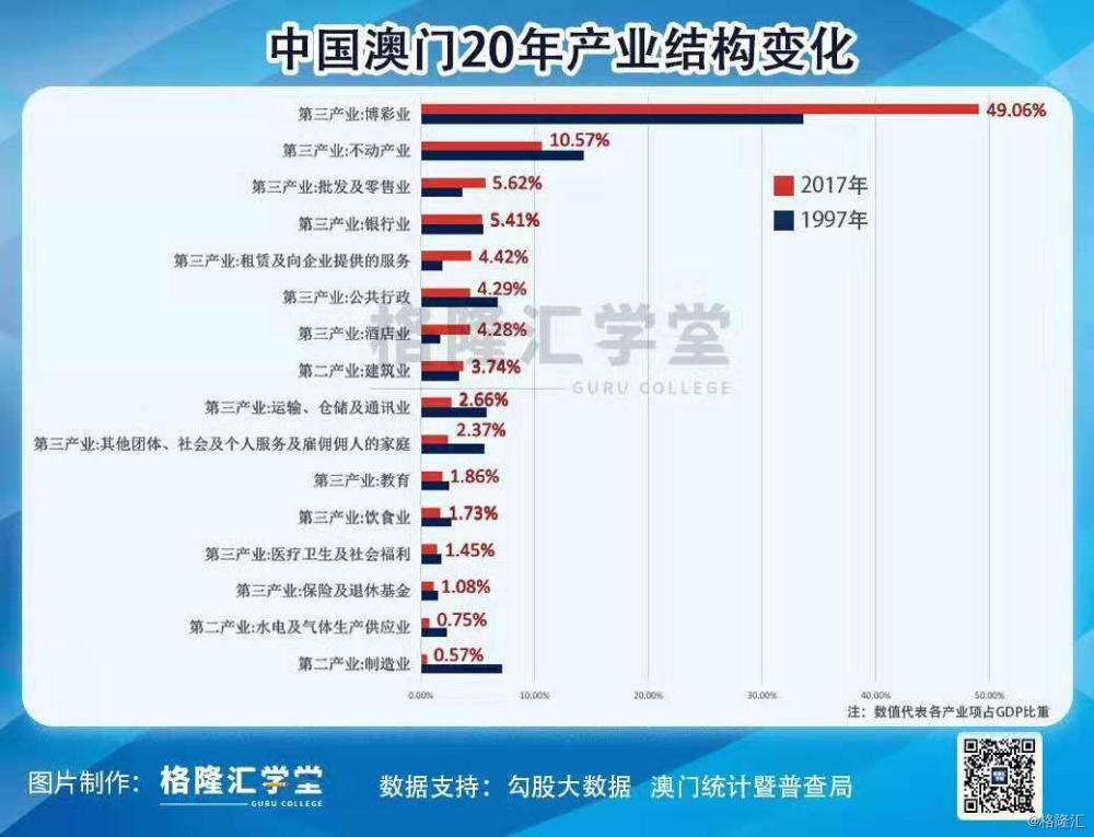 澳门最精准正最精准龙门蚕,数据实施导向_终极版61.649