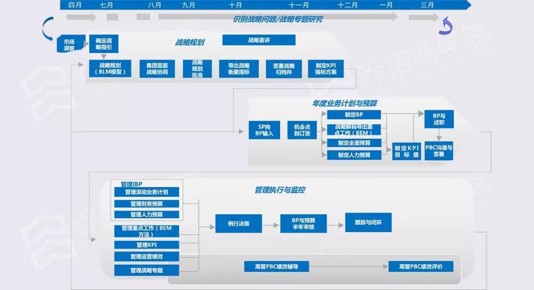 九点半澳门论坛,高效计划分析实施_soft34.706