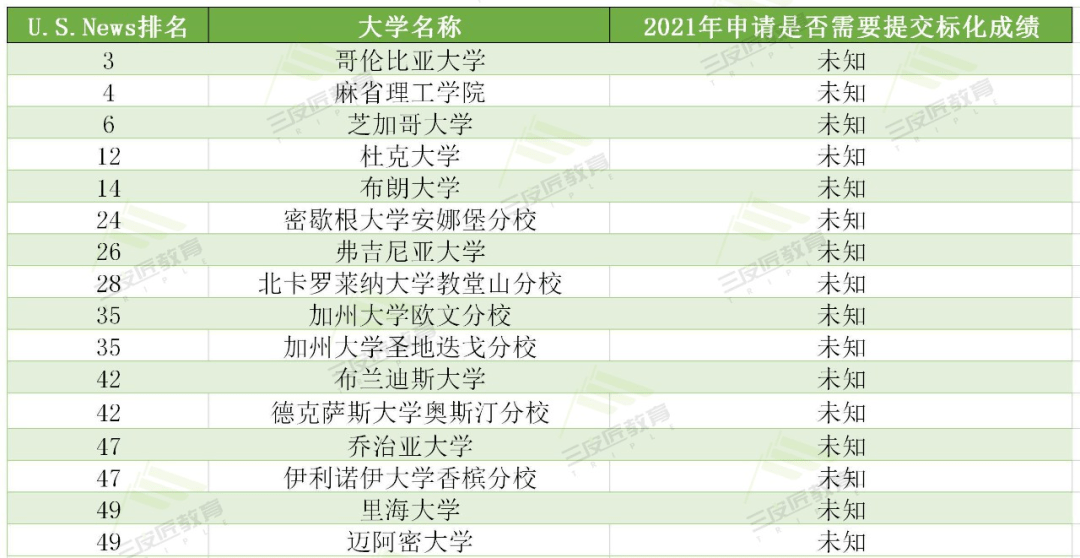 香港一码一肖100准吗,快速落实响应方案_Notebook55.166