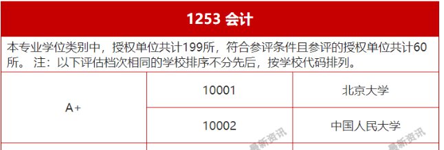 新澳最新最准资料大全,权威解读说明_专属款34.523