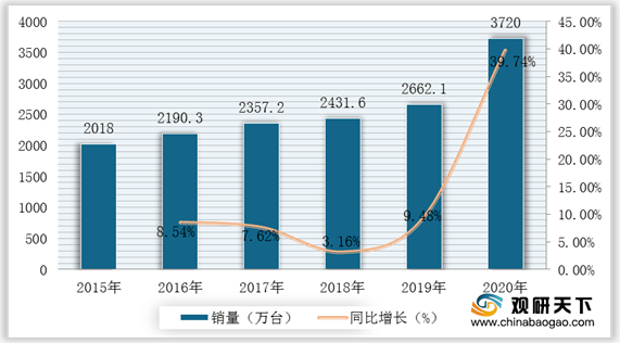 冰浅丹青 第3页