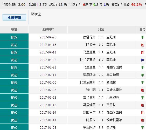 014940cσm查询,澳彩资料,准确资料解释落实_HD38.32.12