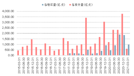 二四六香港资料期期中准,仿真实现方案_开发版58.611