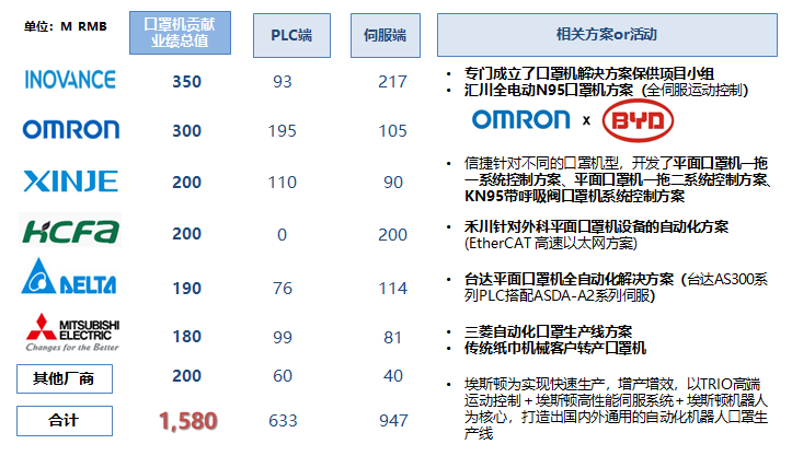 婆家一肖一码100,快速解答执行方案_suite44.161