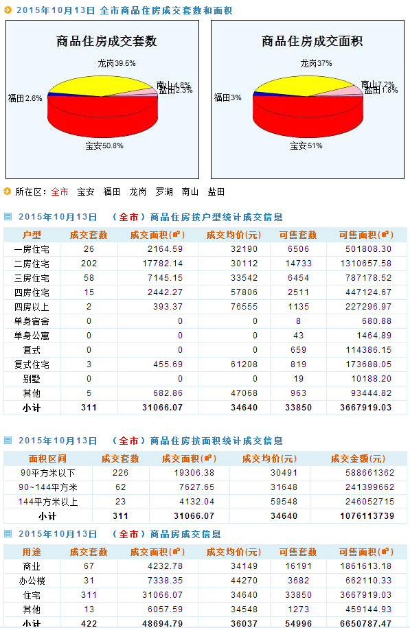 新澳天天开奖资料大全最新100期,实地验证数据策略_精简版105.220