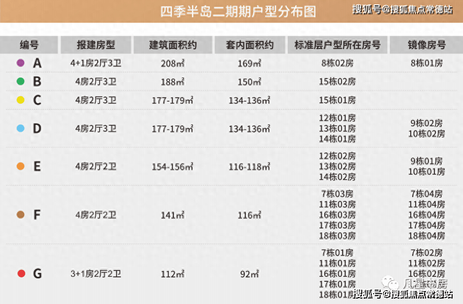 2024年香港资料免费大全,最新解答解释定义_专家版62.177