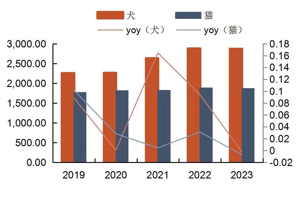 澳门六和彩资料查询2024年免费查询01-32期,深入数据执行计划_入门版20.139