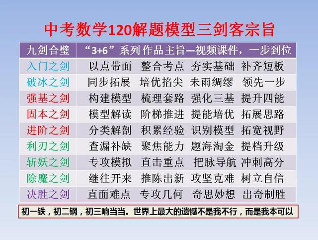 正版资料免费资料大全十点半,最佳选择解析说明_VIP84.464