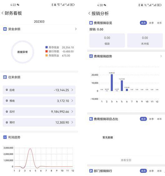 管家婆一肖一码100%准确,实地执行数据分析_策略版24.799