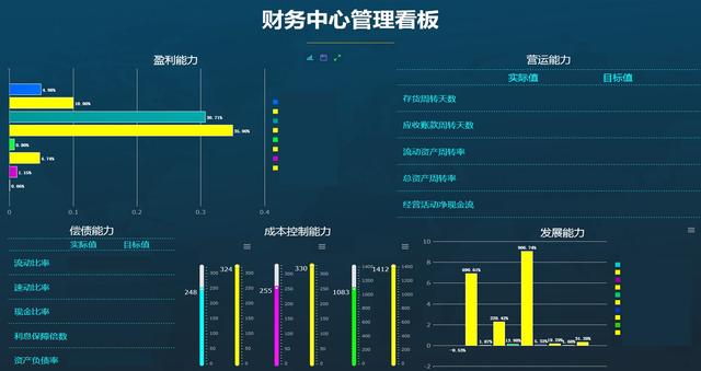 赠我欢颜 第2页