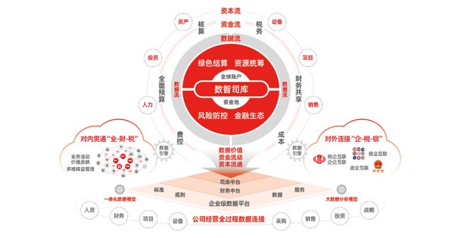 2024新澳门精准免费大全,数据驱动计划解析_Galaxy37.159