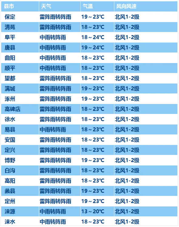 新澳门今晚开奖,数据导向实施_FHD版88.170