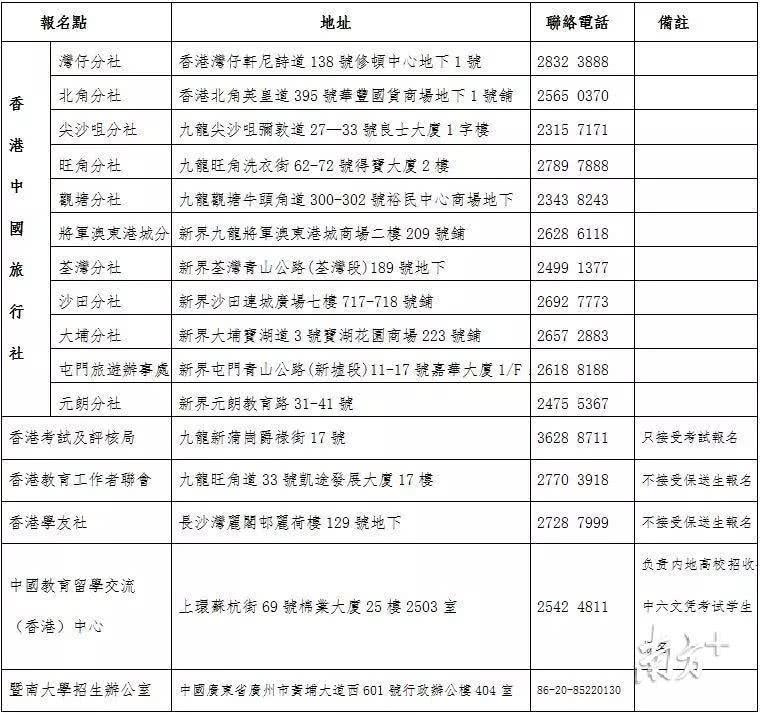 2024香港港六开奖记录,专家观点说明_GT37.924