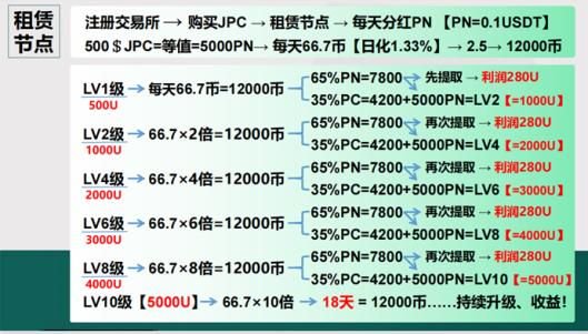 香港一码一肖100准吗,适用计划解析方案_网红版21.214