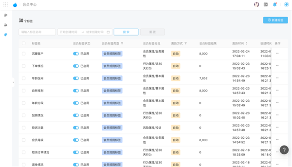 新澳门今晚开奖结果查询表,数据驱动决策执行_3D45.606