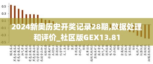 2024新奥开码结果,深层数据设计解析_微型版26.673