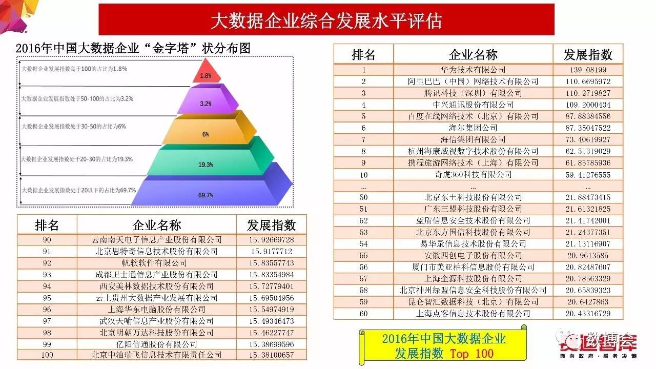 澳门三肖三码生肖资料,实地评估策略数据_2DM32.367