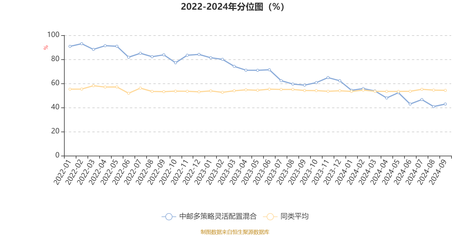 新澳2024天天正版资料大全,整体规划执行讲解_The23.639