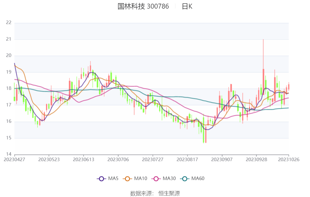 澳门马报,数据解析支持计划_OP77.457