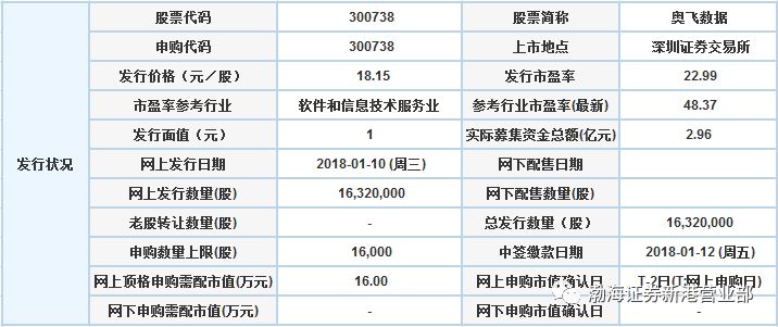 奥门六开奖号码2024年开奖结果查询表,真实数据解释定义_AR37.146