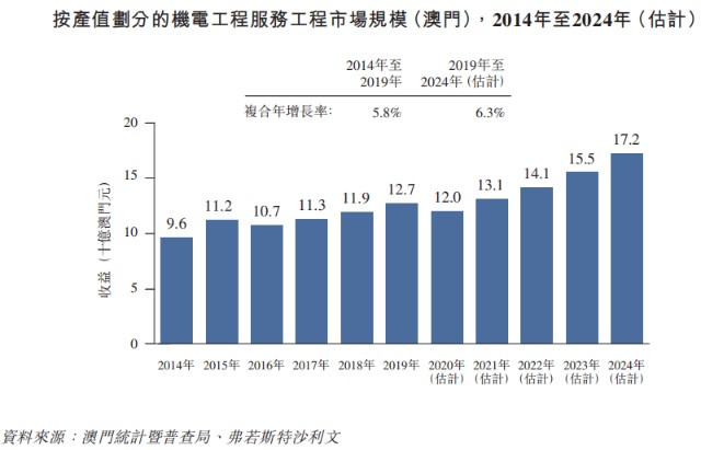 濠江免费资料最准一码,全面分析应用数据_pack78.808