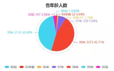 澳门4949彩论坛高手,深入应用数据执行_交互版84.21